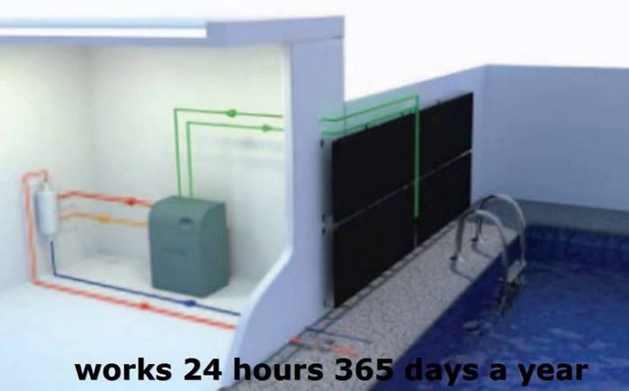 termodynamische warmtepomp 1